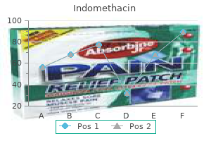 purchase cheap indomethacin online