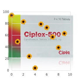 Wiskott Aldrich syndrome