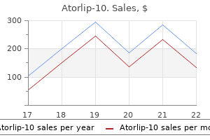 buy atorlip-10 10 mg