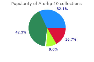 order discount atorlip-10