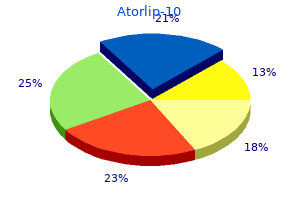 buy atorlip-10 canada
