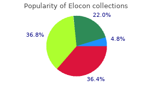 buy cheap elocon on line