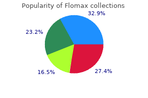 cheap flomax 0.2 mg line