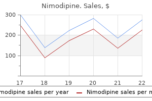 purchase nimodipine with a mastercard