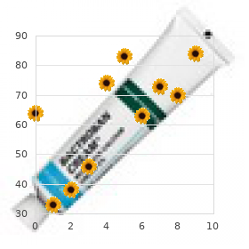 Foix Chavany Marie syndrome
