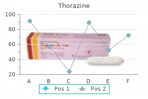 purchase thorazine 100 mg amex