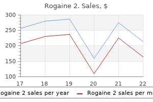 buy rogaine 2 60ml line