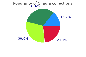 generic silagra 100mg line