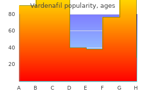 trusted 10 mg vardenafil