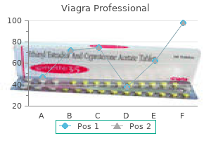 order generic viagra professional line