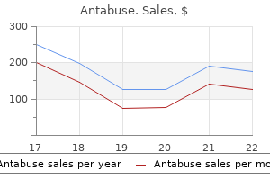 buy discount antabuse 250mg on line