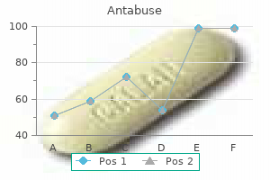 generic antabuse 250mg without a prescription