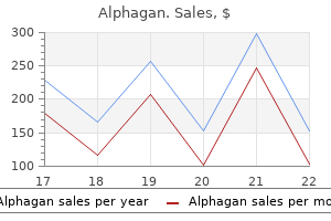 buy alphagan cheap