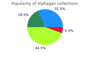 purchase alphagan amex