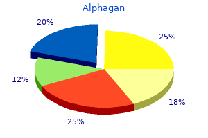 order alphagan pills in toronto