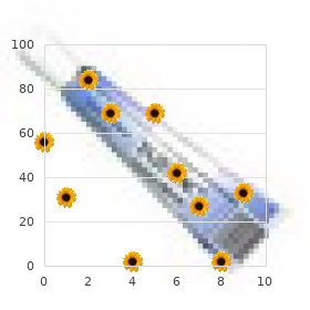 Ter Haar Hamel Hendricks syndrome