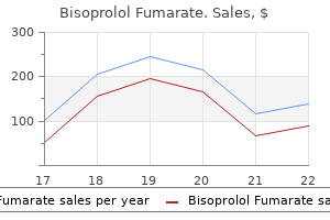 bisoprolol 10mg line
