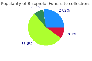 cheap bisoprolol amex
