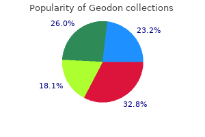 geodon 40mg on line