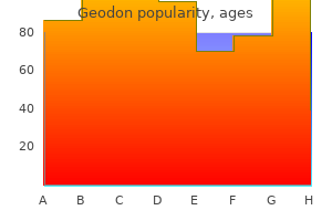 cheap geodon 20mg on-line