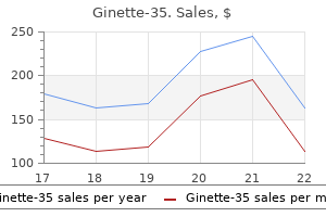 purchase 2 mg ginette-35 with mastercard