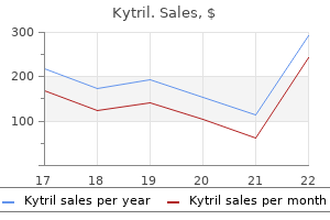 purchase kytril us