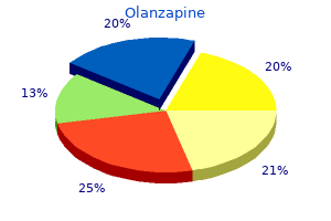 purchase olanzapine online now