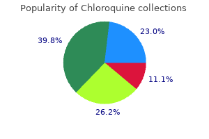 buy generic chloroquine line