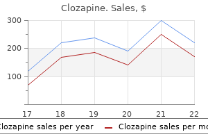 buy discount clozapine 100mg