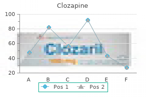 cheap clozapine 100mg line