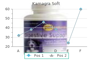 cheap kamagra soft on line