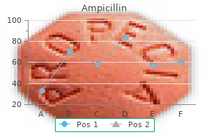 purchase ampicillin uk