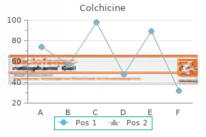 cheap colchicine 0.5 mg on-line