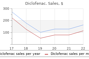 cheap 75mg diclofenac free shipping
