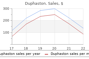 order duphaston online from canada