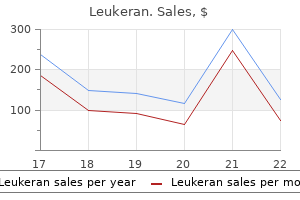 order leukeran 2mg without a prescription