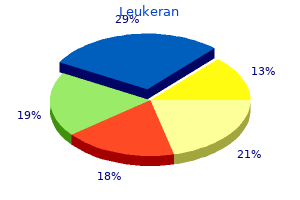 leukeran 2 mg for sale