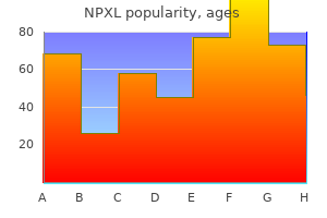 discount npxl 30 caps with visa