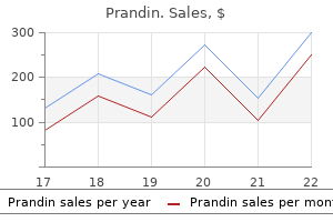 buy prandin with paypal