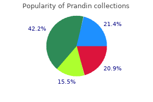 order discount prandin online