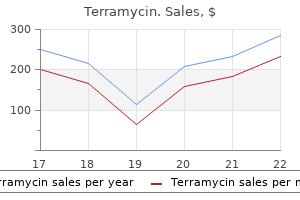 buy terramycin toronto