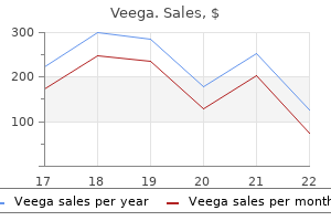 purchase generic veega on-line