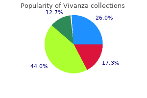 purchase 20 mg vivanza free shipping