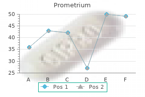 purchase prometrium line