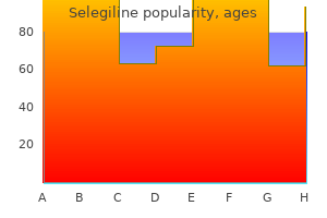 purchase selegiline without a prescription