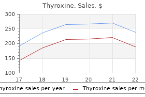 purchase discount thyroxine online