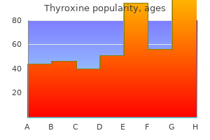 order genuine thyroxine line