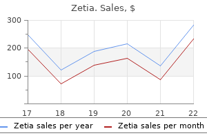 buy genuine zetia online