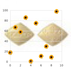 Kaler Garrity Stern syndrome