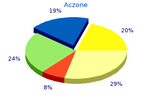order aczone 90 mg otc